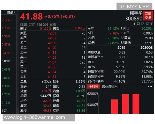 足球大师s交易吗揭秘如何在游戏中获得最佳交易策略与技巧